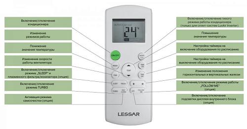 Lessar Cool+ LS-H09KFE2/LU-H09KFE2 Настенная сплит-система 