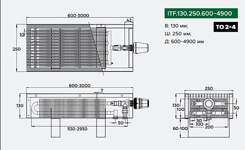 Itermic ITF 130-250-2400 конвектор напольный