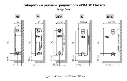 Prado Classic C22 300х2400 панельный радиатор с боковым подключением