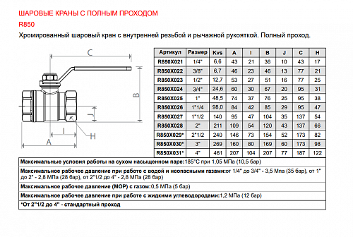 Giacomini 1" ВР/ВР Кран шаровой хромированный (ручка-рычаг)