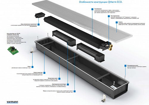 Varmann Qtherm ECO 225-90-800 Внутрипольный  конвектор с принудительной конвекцией