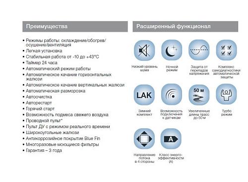 Напольно-потолочная сплит-система Electrolux Unitary Pro 2 EACU-60H/UP2/N3
