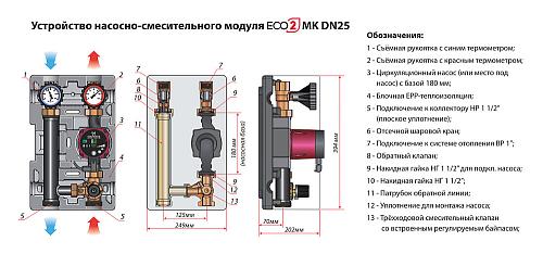 Huch EnTEC МК DN 32 ECO 2 Насосно-смесительный модуль без насоса