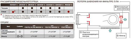 Канальный кондиционер  мульти-сплит системы Mitsubishi Heavy FDUT56KXE6F Inverter