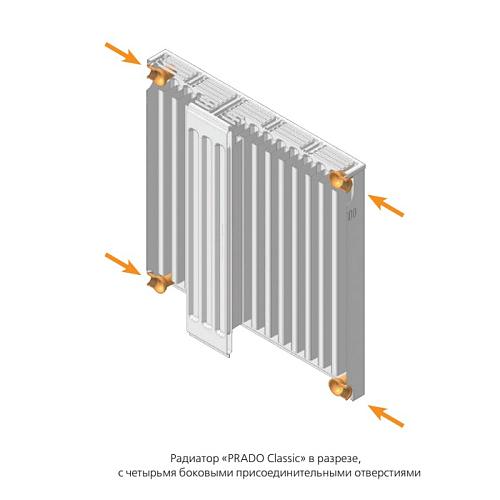 Prado Classic C11 300х1800 панельный радиатор с боковым подключением