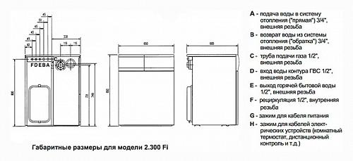 BAXI SLIM 1.230 Fi 4E напольный одноконтурный газовый котел