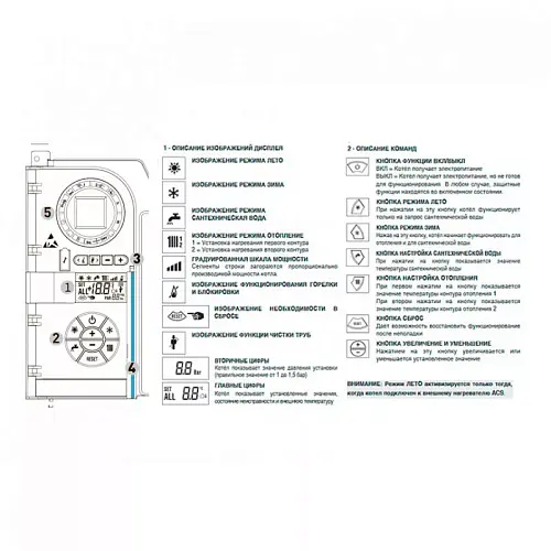 Sime RX 55 E Газовый напольный одноконтурный котел