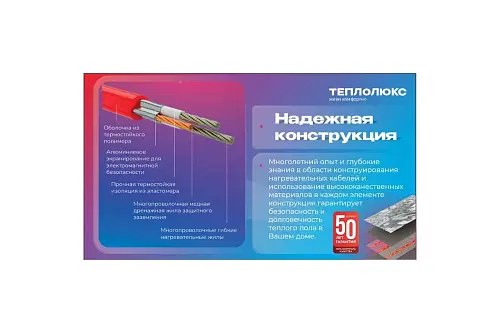 Теплолюкс Neo 560 Вт/3,5 кв.м Нагревательный мат